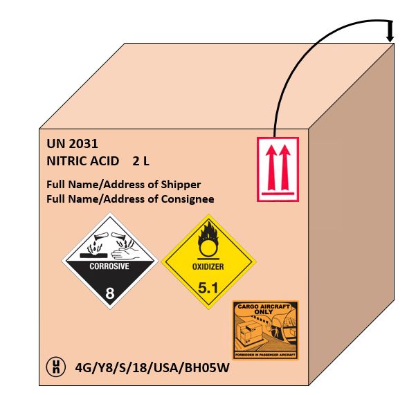 32 Orientation Label Dangerous Goods Labels 2021 Vrogue